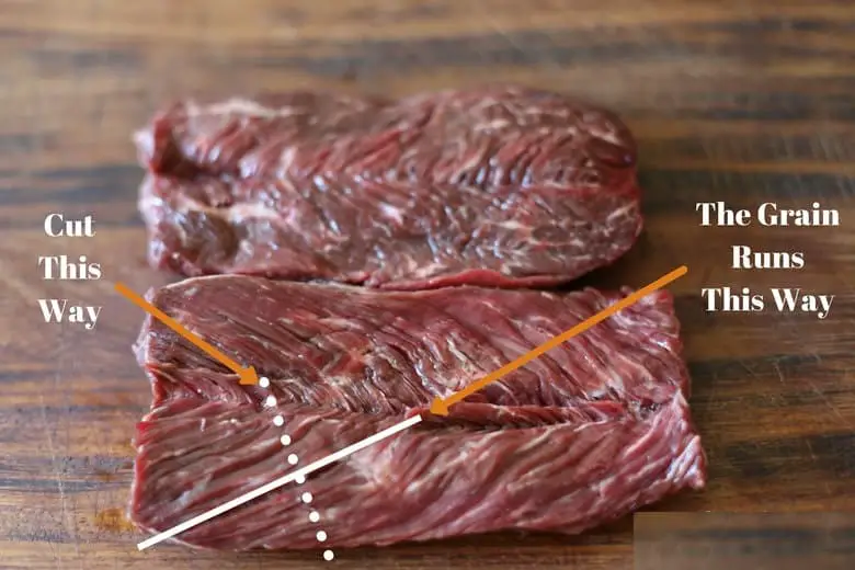 Cutting-meat-against-the-grain