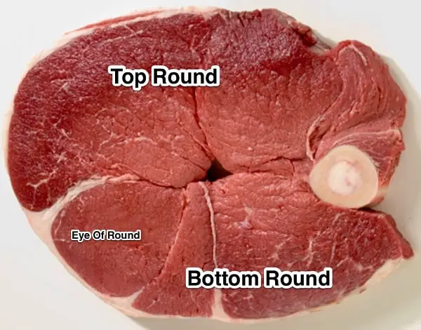 Beef Round Cut