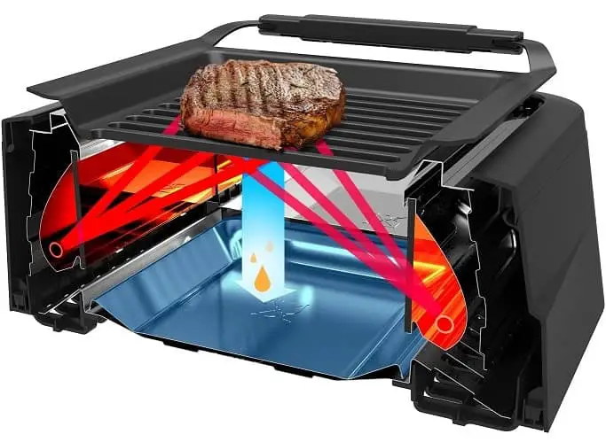 Infrared Grill Working